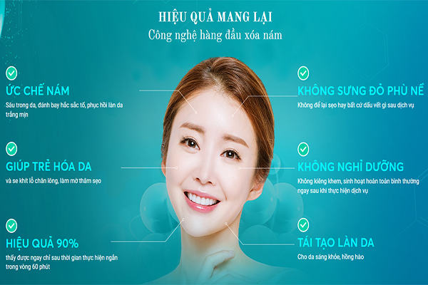 Liệu pháp trị nám KangJin Melasma