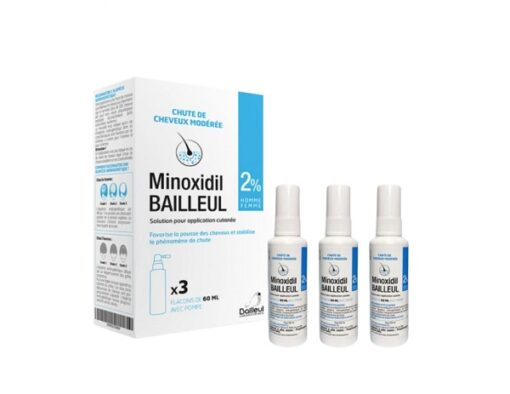 Minoxidil 2% 60ml 3 Lọ Kích Thích Mọc Tóc Hàng Công Ty - Date 2024