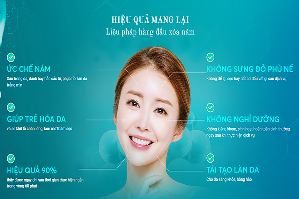 Liệu pháp trị nám hàng đầu KangJin Melasma