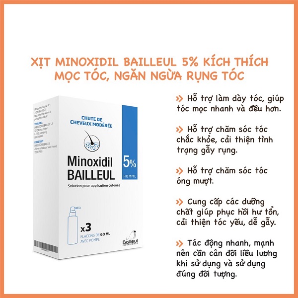 Hỗ trợ giảm rụng tóc và mọc tóc nhanh
